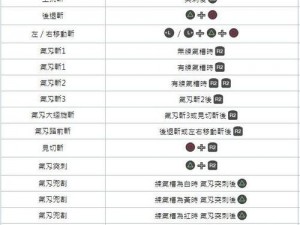 怪物猎人崛起冥渊太刀独特特性解析：深度探讨其独特武器特点与优势