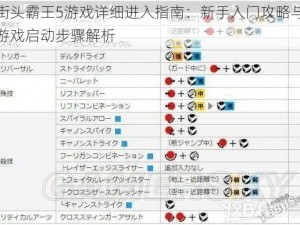 街头霸王5游戏详细进入指南：新手入门攻略与游戏启动步骤解析