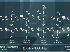 光遇手游9月27日复刻先祖详解：位置揭秘与攻略指南