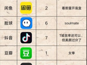 夜月 app 改名后叫什么名字？一款深受欢迎的社交软件