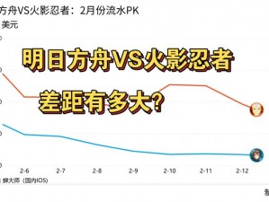 火影忍者手游佐助与带土豪火球技能全方位对比：孰强孰弱分析