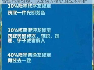 关于金铲铲之战龙族的运营策略详解：如何合理布局资源，以龙族为核心的战术解析