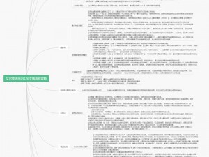 艾尔登法环主线剧情流程顺序详解：步步探索神秘的法环世界