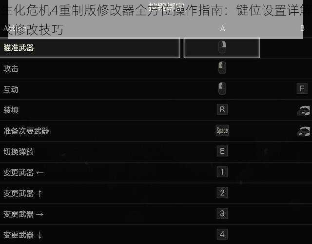 生化危机4重制版修改器全方位操作指南：键位设置详解及修改技巧