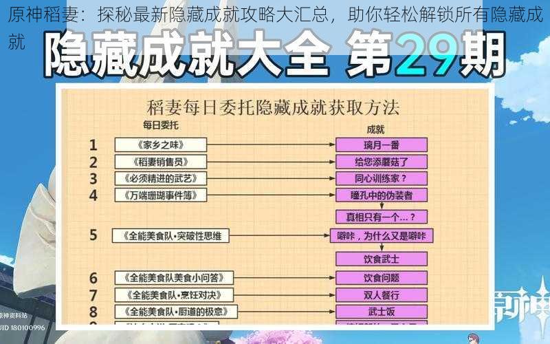 原神稻妻：探秘最新隐藏成就攻略大汇总，助你轻松解锁所有隐藏成就