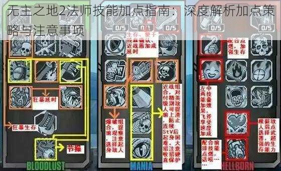 无主之地2法师技能加点指南：深度解析加点策略与注意事项