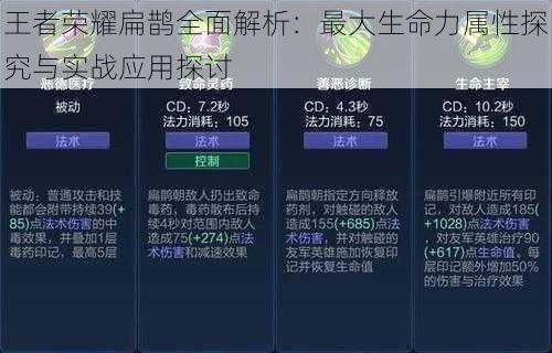 王者荣耀扁鹊全面解析：最大生命力属性探究与实战应用探讨