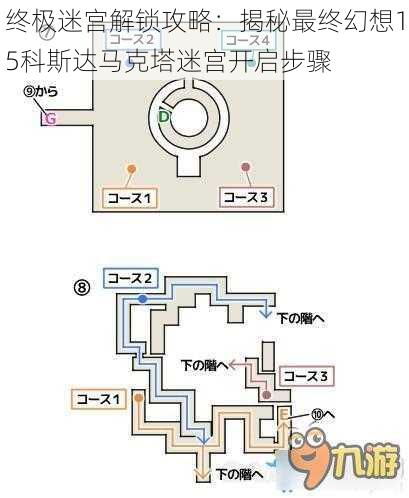 终极迷宫解锁攻略：揭秘最终幻想15科斯达马克塔迷宫开启步骤