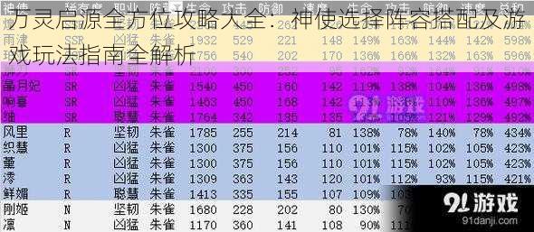 万灵启源全方位攻略大全：神使选择阵容搭配及游戏玩法指南全解析